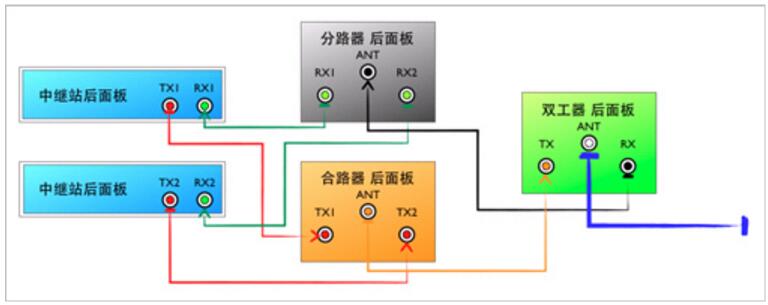 圖片關鍵詞